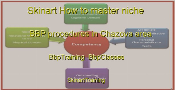 Skinart How to master niche BBP procedures in Chazova area | BbpTraining | BbpClasses | SkinartTraining-Russia