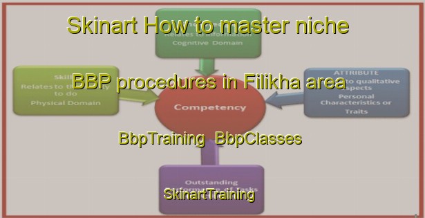 Skinart How to master niche BBP procedures in Filikha area | BbpTraining | BbpClasses | SkinartTraining-Russia
