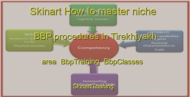 Skinart How to master niche BBP procedures in Tirekhtyakh area | BbpTraining | BbpClasses | SkinartTraining-Russia