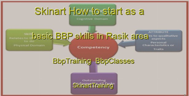 Skinart How to start as a basic BBP skills in Rasik area | BbpTraining | BbpClasses | SkinartTraining-Russia