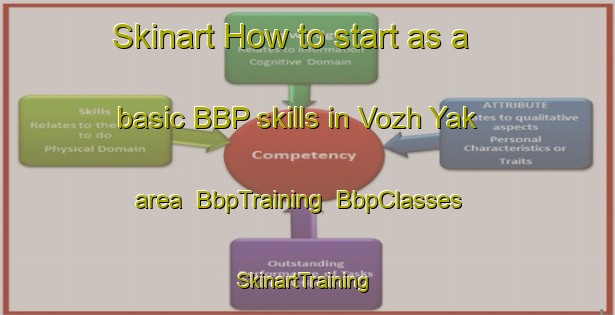 Skinart How to start as a basic BBP skills in Vozh Yak area | BbpTraining | BbpClasses | SkinartTraining-Russia