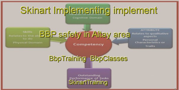 Skinart Implementing implement BBP safety in Altay area | BbpTraining | BbpClasses | SkinartTraining-Russia