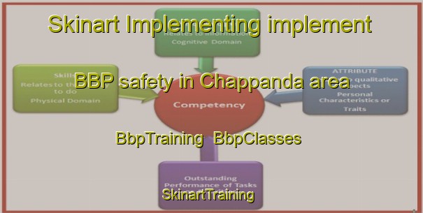 Skinart Implementing implement BBP safety in Chappanda area | BbpTraining | BbpClasses | SkinartTraining-Russia