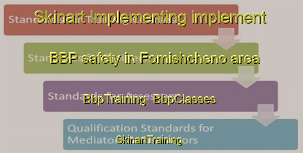 Skinart Implementing implement BBP safety in Fomishcheno area | BbpTraining | BbpClasses | SkinartTraining-Russia