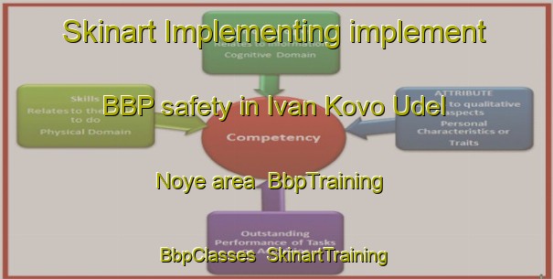 Skinart Implementing implement BBP safety in Ivan Kovo Udel Noye area | BbpTraining | BbpClasses | SkinartTraining-Russia