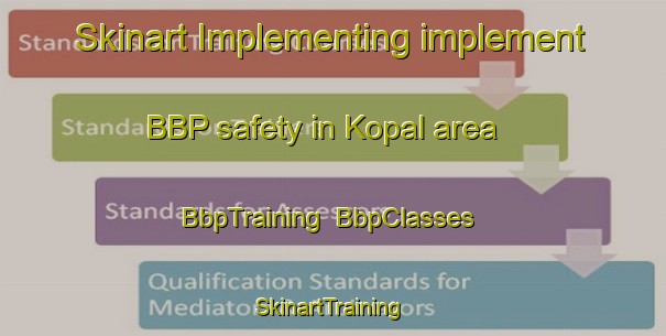Skinart Implementing implement BBP safety in Kopal area | BbpTraining | BbpClasses | SkinartTraining-Russia