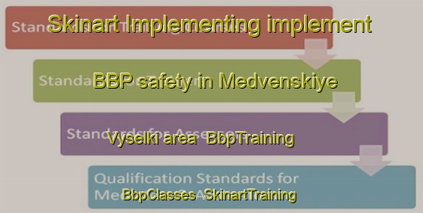 Skinart Implementing implement BBP safety in Medvenskiye Vyselki area | BbpTraining | BbpClasses | SkinartTraining-Russia
