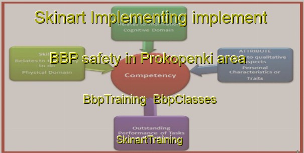Skinart Implementing implement BBP safety in Prokopenki area | BbpTraining | BbpClasses | SkinartTraining-Russia
