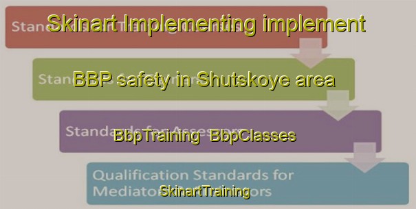 Skinart Implementing implement BBP safety in Shutskoye area | BbpTraining | BbpClasses | SkinartTraining-Russia