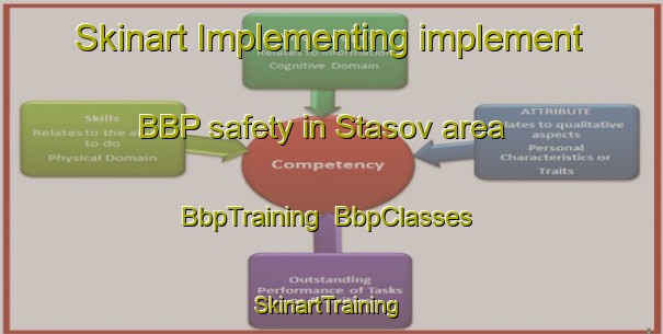 Skinart Implementing implement BBP safety in Stasov area | BbpTraining | BbpClasses | SkinartTraining-Russia