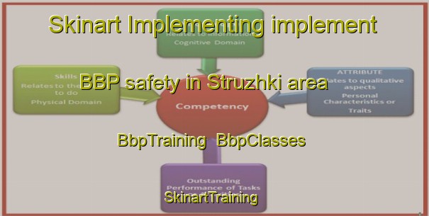 Skinart Implementing implement BBP safety in Struzhki area | BbpTraining | BbpClasses | SkinartTraining-Russia