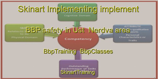 Skinart Implementing implement BBP safety in Ust  Nerdva area | BbpTraining | BbpClasses | SkinartTraining-Russia