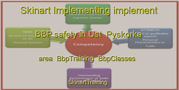 Skinart Implementing implement BBP safety in Ust  Pyskorka area | BbpTraining | BbpClasses | SkinartTraining-Russia