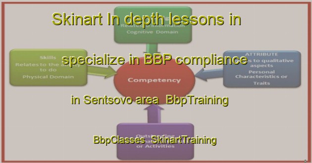 Skinart In-depth lessons in specialize in BBP compliance in Sentsovo area | BbpTraining | BbpClasses | SkinartTraining-Russia