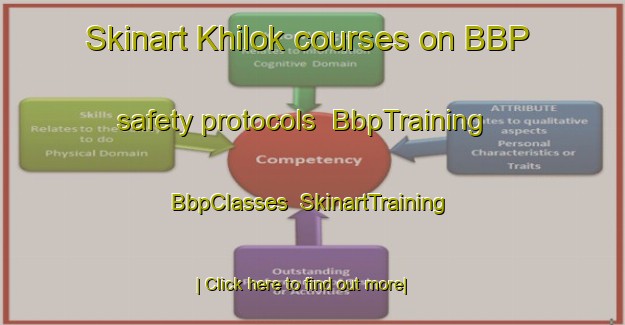 Skinart Khilok courses on BBP safety protocols | BbpTraining | BbpClasses | SkinartTraining-Russia