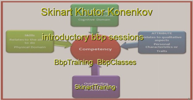 Skinart Khutor Konenkov introductory bbp sessions | BbpTraining | BbpClasses | SkinartTraining-Russia