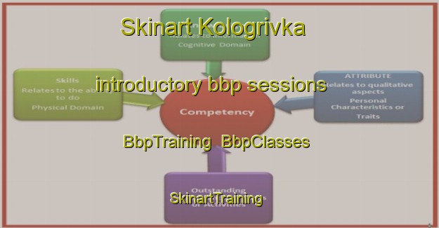 Skinart Kologrivka introductory bbp sessions | BbpTraining | BbpClasses | SkinartTraining-Russia