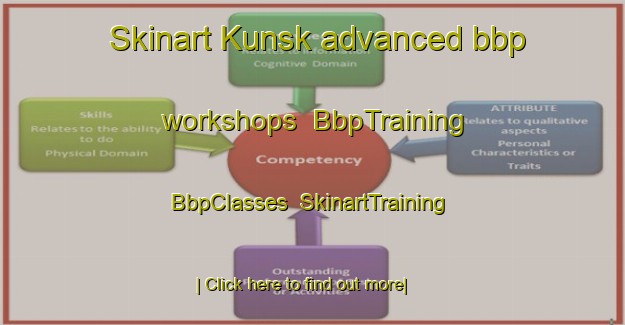 Skinart Kunsk advanced bbp workshops | BbpTraining | BbpClasses | SkinartTraining-Russia