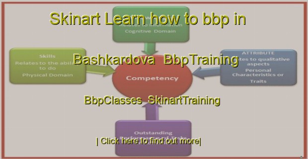 Skinart Learn how to bbp in Bashkardova | BbpTraining | BbpClasses | SkinartTraining-Russia
