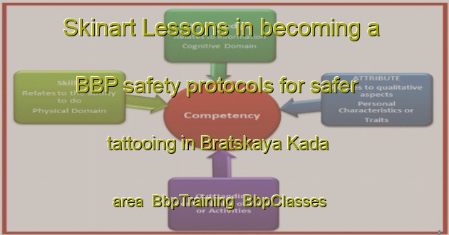 Skinart Lessons in becoming a BBP safety protocols for safer tattooing in Bratskaya Kada area | BbpTraining | BbpClasses | SkinartTraining-Russia