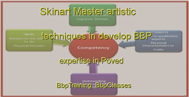 Skinart Master artistic techniques in develop BBP expertise in Poved | BbpTraining | BbpClasses | SkinartTraining-Russia