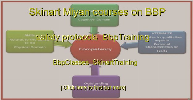 Skinart Miyan courses on BBP safety protocols | BbpTraining | BbpClasses | SkinartTraining-Russia