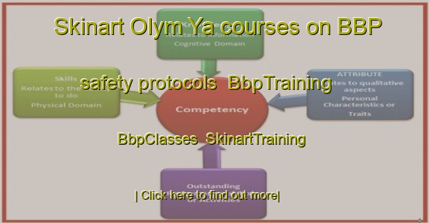 Skinart Olym Ya courses on BBP safety protocols | BbpTraining | BbpClasses | SkinartTraining-Russia