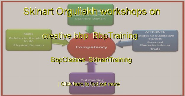 Skinart Orgullakh workshops on creative bbp | BbpTraining | BbpClasses | SkinartTraining-Russia