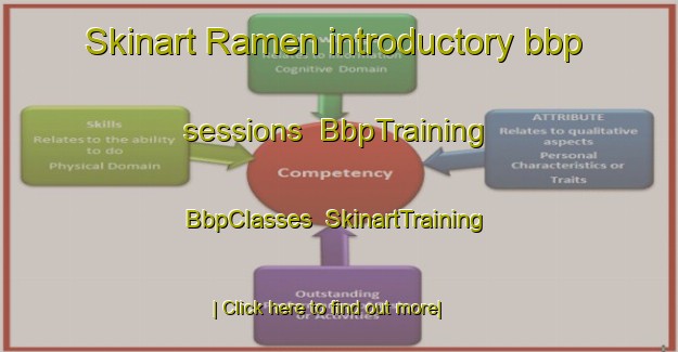 Skinart Ramen introductory bbp sessions | BbpTraining | BbpClasses | SkinartTraining-Russia