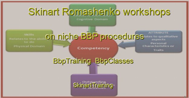 Skinart Romashenko workshops on niche BBP procedures | BbpTraining | BbpClasses | SkinartTraining-Russia