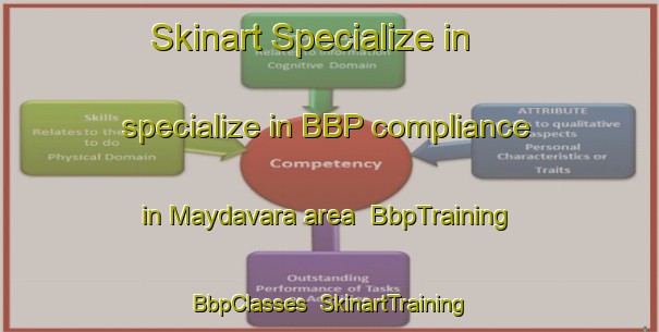 Skinart Specialize in specialize in BBP compliance in Maydavara area | BbpTraining | BbpClasses | SkinartTraining-Russia