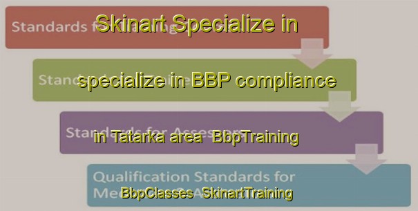 Skinart Specialize in specialize in BBP compliance in Tatarka area | BbpTraining | BbpClasses | SkinartTraining-Russia