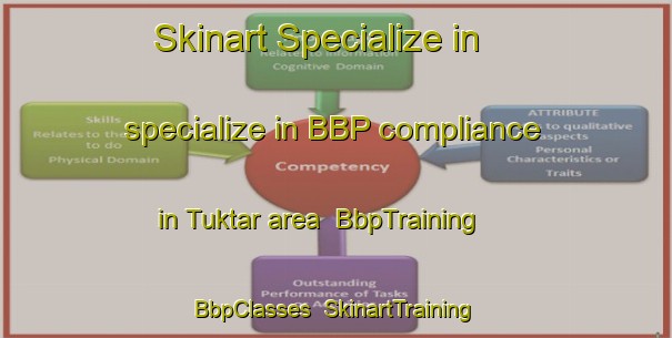 Skinart Specialize in specialize in BBP compliance in Tuktar area | BbpTraining | BbpClasses | SkinartTraining-Russia