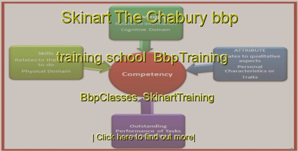 Skinart The Chabury bbp training school | BbpTraining | BbpClasses | SkinartTraining-Russia
