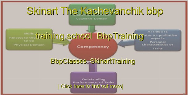 Skinart The Kachevanchik bbp training school | BbpTraining | BbpClasses | SkinartTraining-Russia