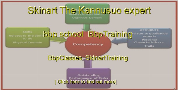 Skinart The Kannusuo expert bbp school | BbpTraining | BbpClasses | SkinartTraining-Russia