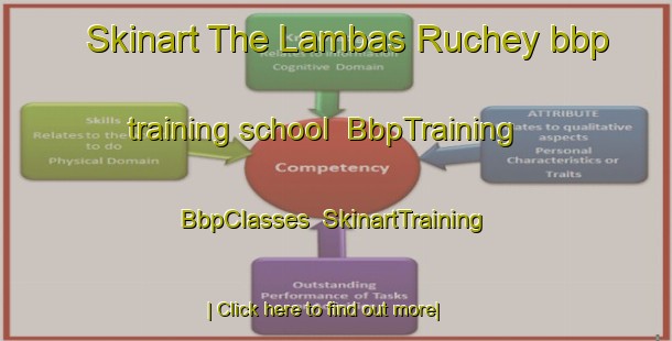 Skinart The Lambas Ruchey bbp training school | BbpTraining | BbpClasses | SkinartTraining-Russia