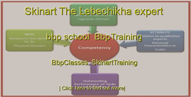 Skinart The Lebechikha expert bbp school | BbpTraining | BbpClasses | SkinartTraining-Russia