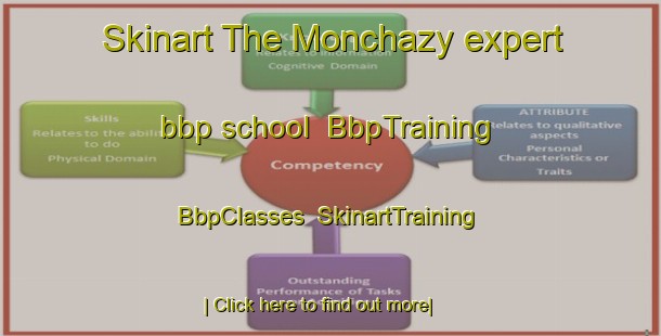 Skinart The Monchazy expert bbp school | BbpTraining | BbpClasses | SkinartTraining-Russia
