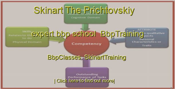 Skinart The Prichtovskiy expert bbp school | BbpTraining | BbpClasses | SkinartTraining-Russia