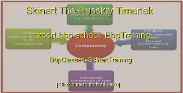 Skinart The Russkiy Timerlek expert bbp school | BbpTraining | BbpClasses | SkinartTraining-Russia