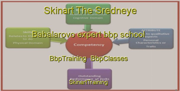 Skinart The Sredneye Babalarovo expert bbp school | BbpTraining | BbpClasses | SkinartTraining-Russia