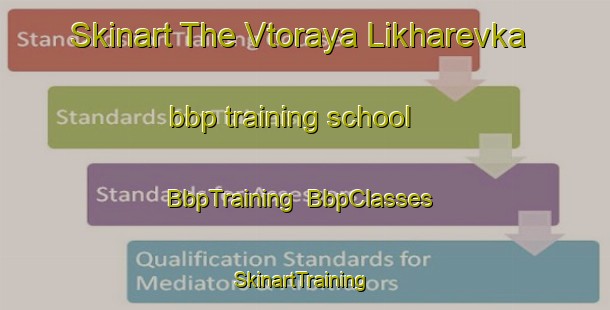 Skinart The Vtoraya Likharevka bbp training school | BbpTraining | BbpClasses | SkinartTraining-Russia