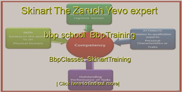 Skinart The Zaruch Yevo expert bbp school | BbpTraining | BbpClasses | SkinartTraining-Russia