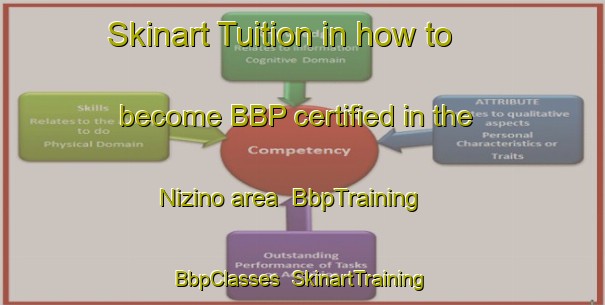 Skinart Tuition in how to become BBP certified in the Nizino area | BbpTraining | BbpClasses | SkinartTraining-Russia
