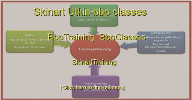 Skinart Utkin bbp classes | BbpTraining | BbpClasses | SkinartTraining-Russia