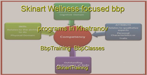 Skinart Wellness-focused bbp programs in Khatranov | BbpTraining | BbpClasses | SkinartTraining-Russia