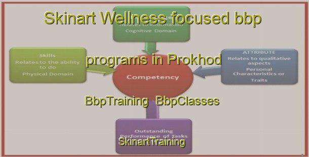 Skinart Wellness-focused bbp programs in Prokhod | BbpTraining | BbpClasses | SkinartTraining-Russia